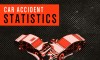 100+ Car Accident Statistics [Updated for 2021]