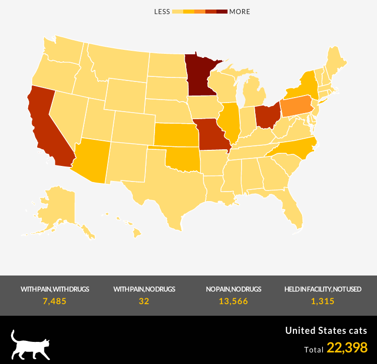 Animal Testing by State - Safer America