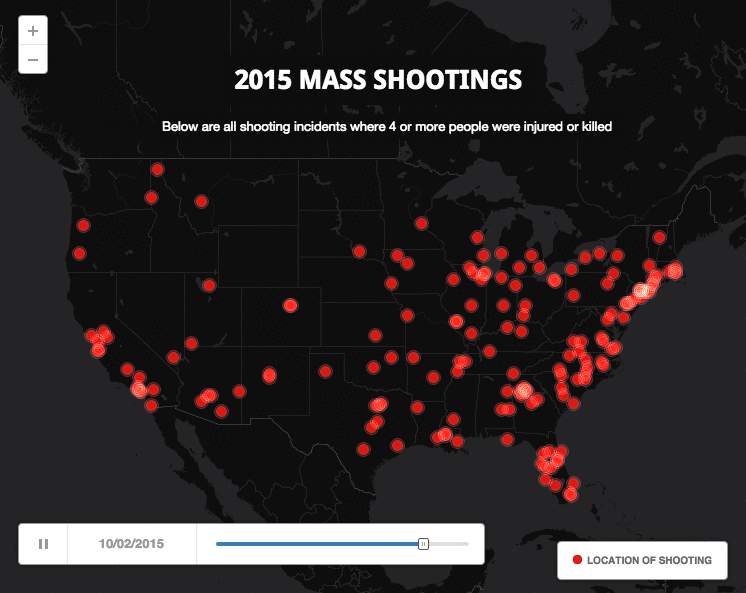Shooting map